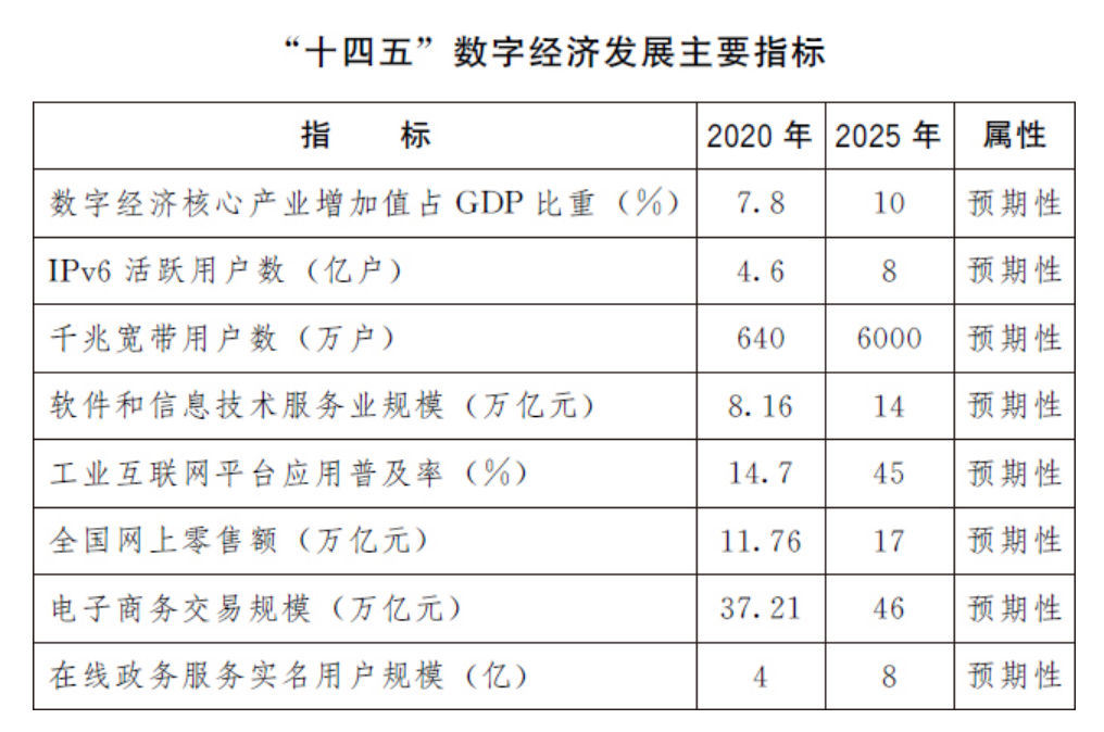 新澳2024正版免费资料,实践计划推进_ChromeOS87.878