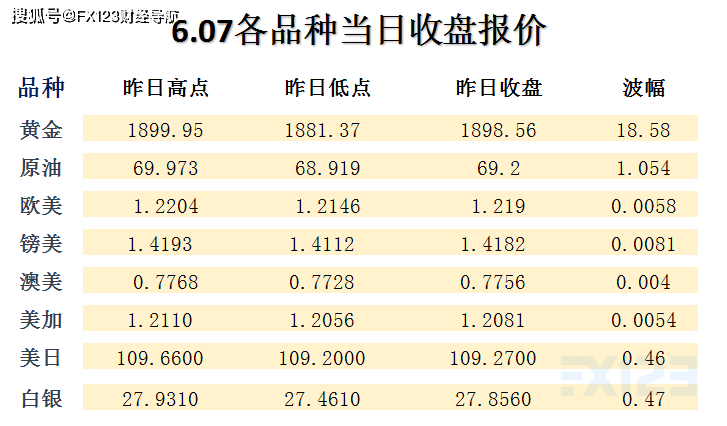 2024澳门天天彩期期精准,广泛的关注解释落实热议_Android256.183