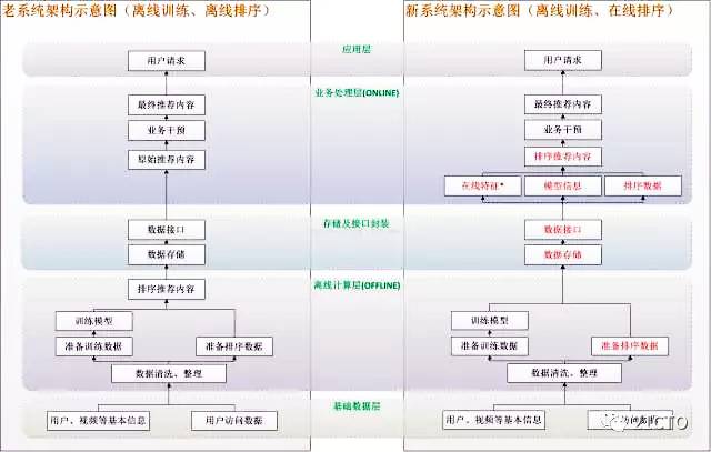 新奥天天免费资料单双,结构解答解释落实_FHD版94.996