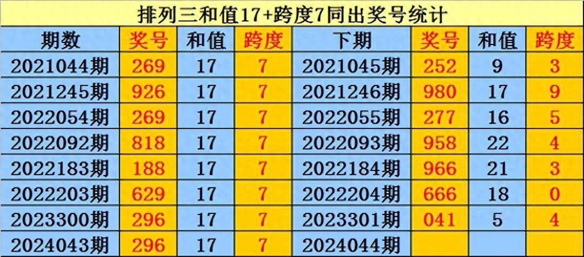 2024年一肖一码一中一特,合理决策评审_增强版99.409