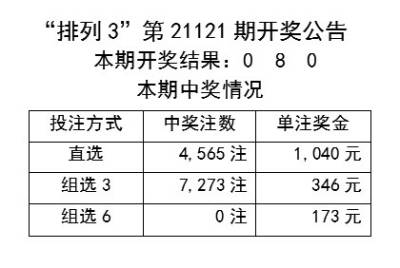 2024新澳开奖结果+开奖记录,数据驱动设计策略_限量款49.347