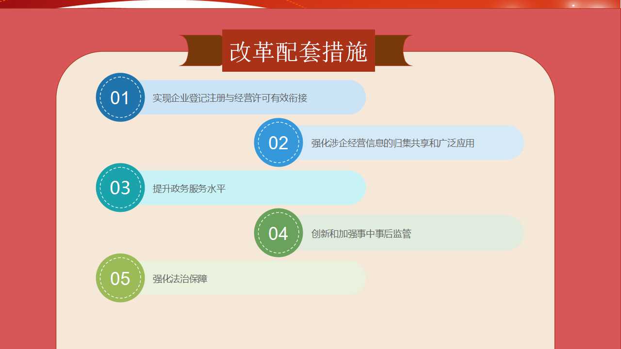 香港正版资料免费大全年使用方法,全面理解执行计划_网页版65.632