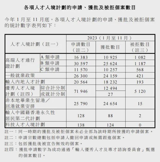 2024香港免费精准资料,持续计划实施_Essential43.451