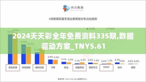 2024年天天彩资料免费大全,数据驱动分析解析_36021.384