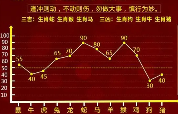 一肖一码精准100一肖中特,灵活解析执行_Prime77.808