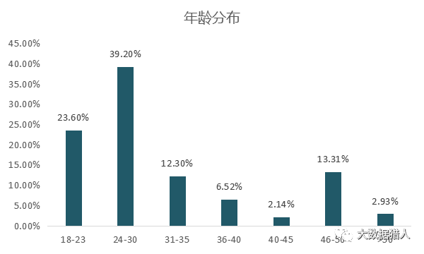 新澳开奖历史记录查询,深入应用数据解析_WP版82.250