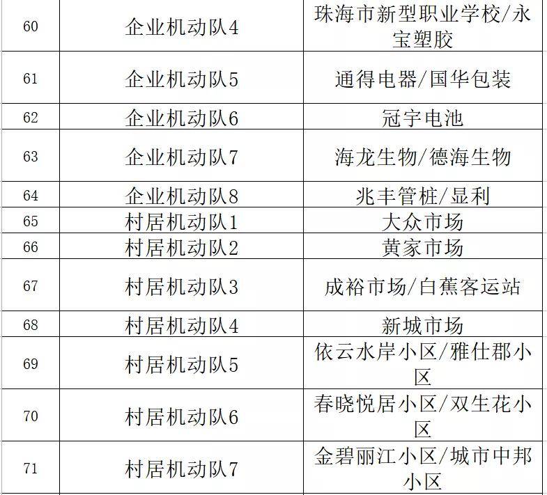 澳门三中三码精准100%,战略优化方案_Deluxe17.261