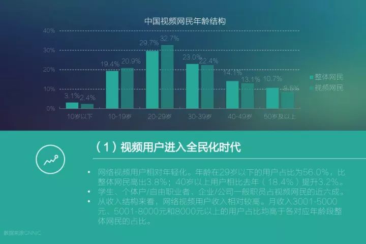 2024新澳精准正版资料,深入研究解释定义_扩展版40.454