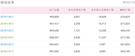 奥门开奖结果+开奖记录2024年资料网站,全面设计执行数据_SE版45.699