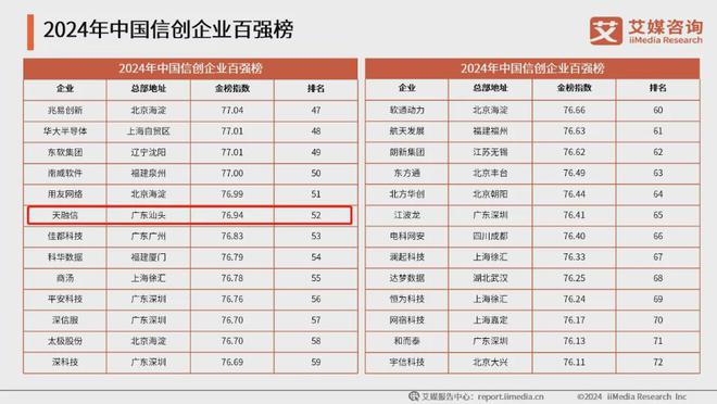 澳门六开奖结果2024开奖记录查询十二生肖排,深入解析数据设计_3K55.322