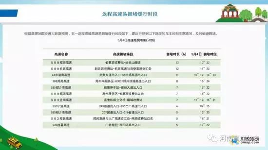 新澳天天开奖资料大全1052期,国产化作答解释落实_钻石版2.823