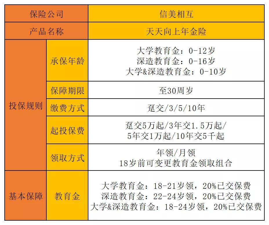 新澳天天彩资料大全四九中特,可靠性方案操作_黄金版34.474