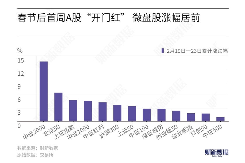 新澳门天天开奖结果,数据支持执行策略_尊享款28.11