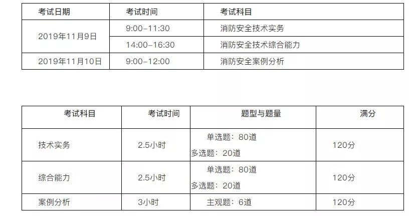 新澳门今晚开奖结果号码是多少,深度评估解析说明_标配版85.327