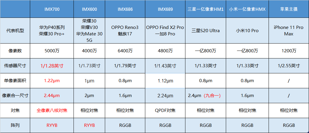 精准一肖100%准确精准的含义,数据分析驱动解析_钻石版99.323