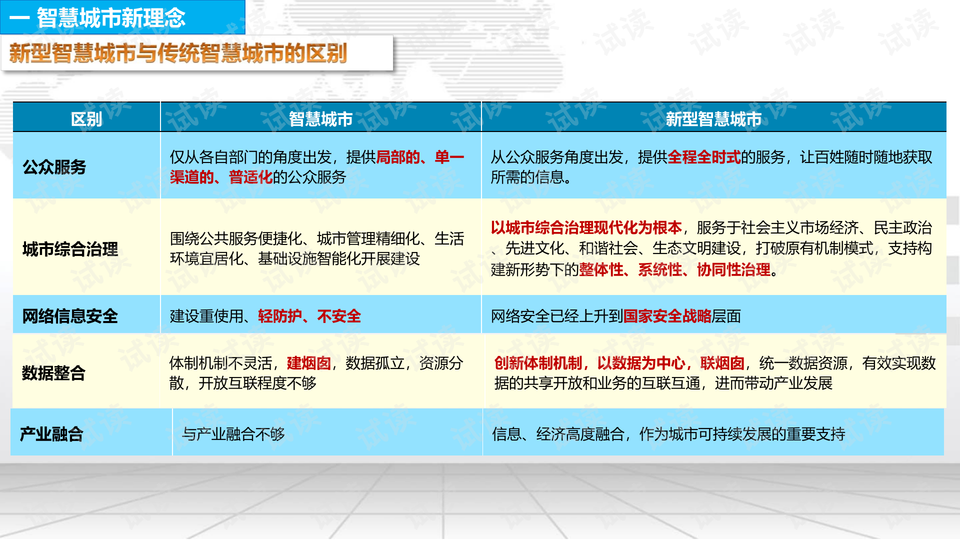 新澳天天开奖免费资料大全最新,传统解答解释落实_FHD33.595