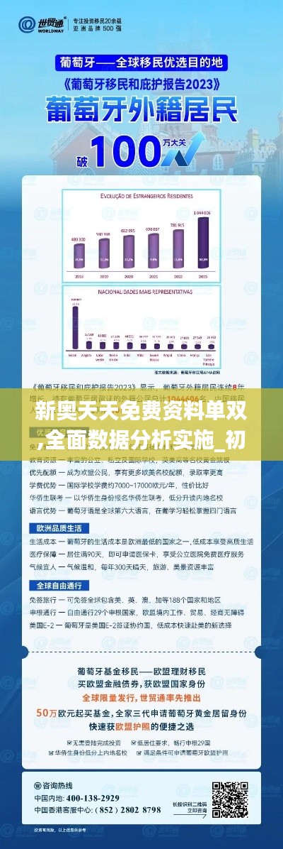 2024新澳天天彩资料免费提供,深度数据应用实施_FT42.291