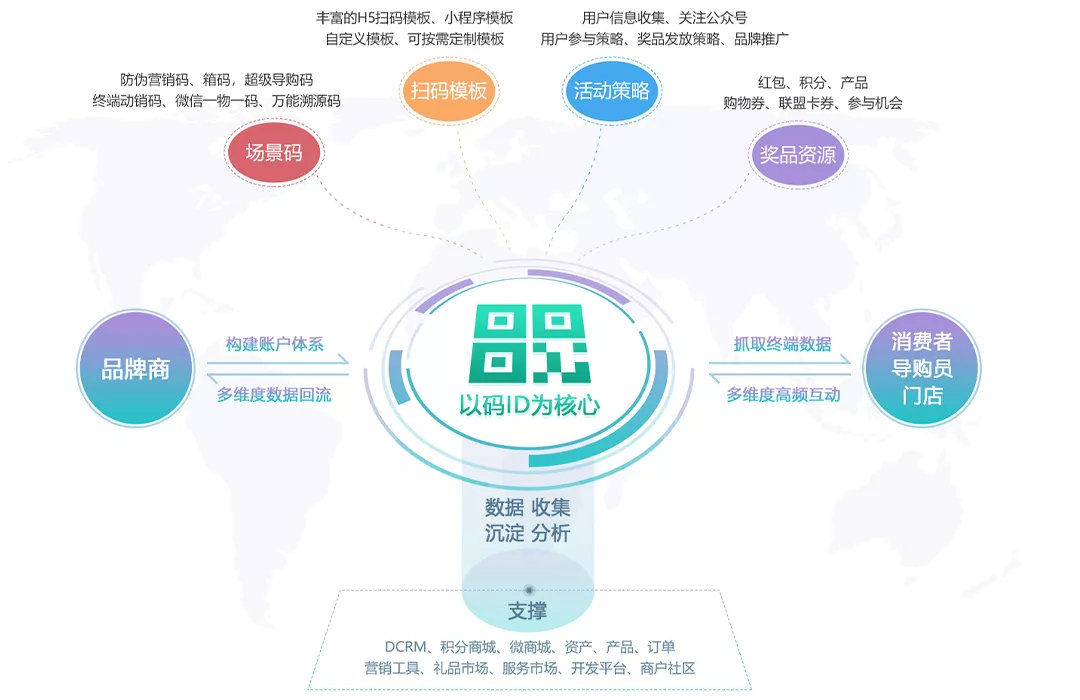 一码包中,深入数据策略设计_8K68.401