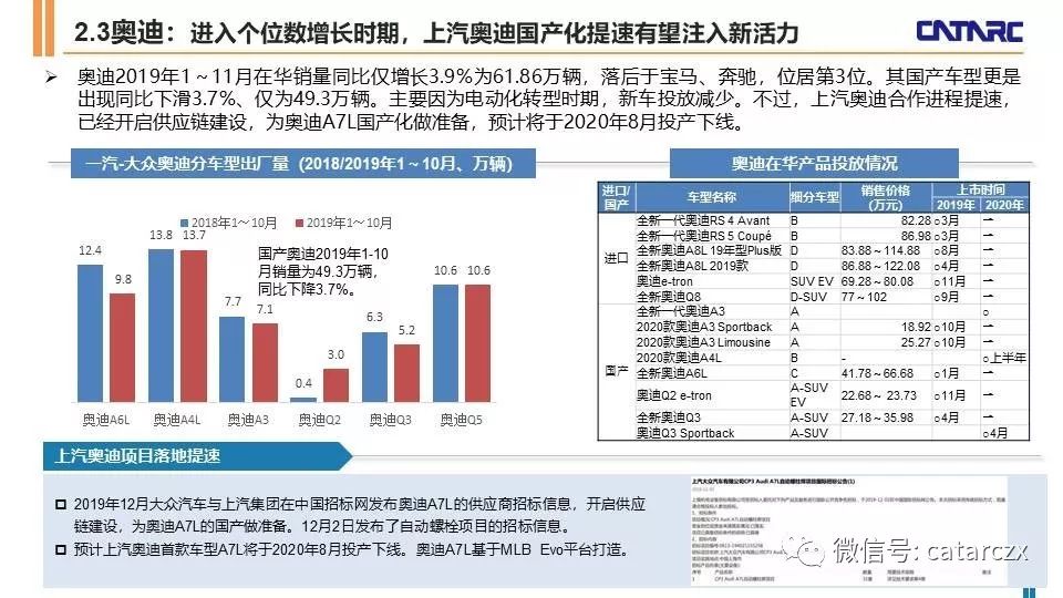 2024新奥正版资料免费,全局性策略实施协调_豪华版6.23