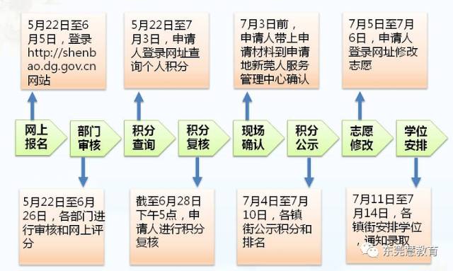 新澳门六给彩下,快速解答策略实施_特别款50.329