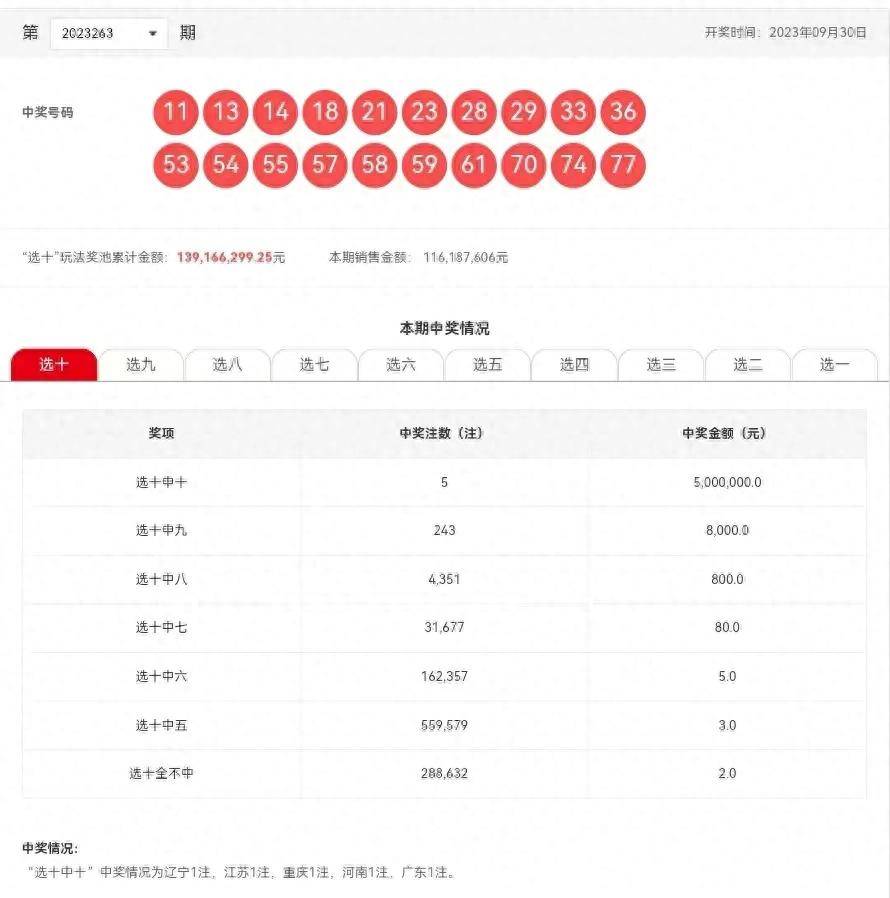 新澳今晚上9点30开奖结果,创新计划设计_T23.225