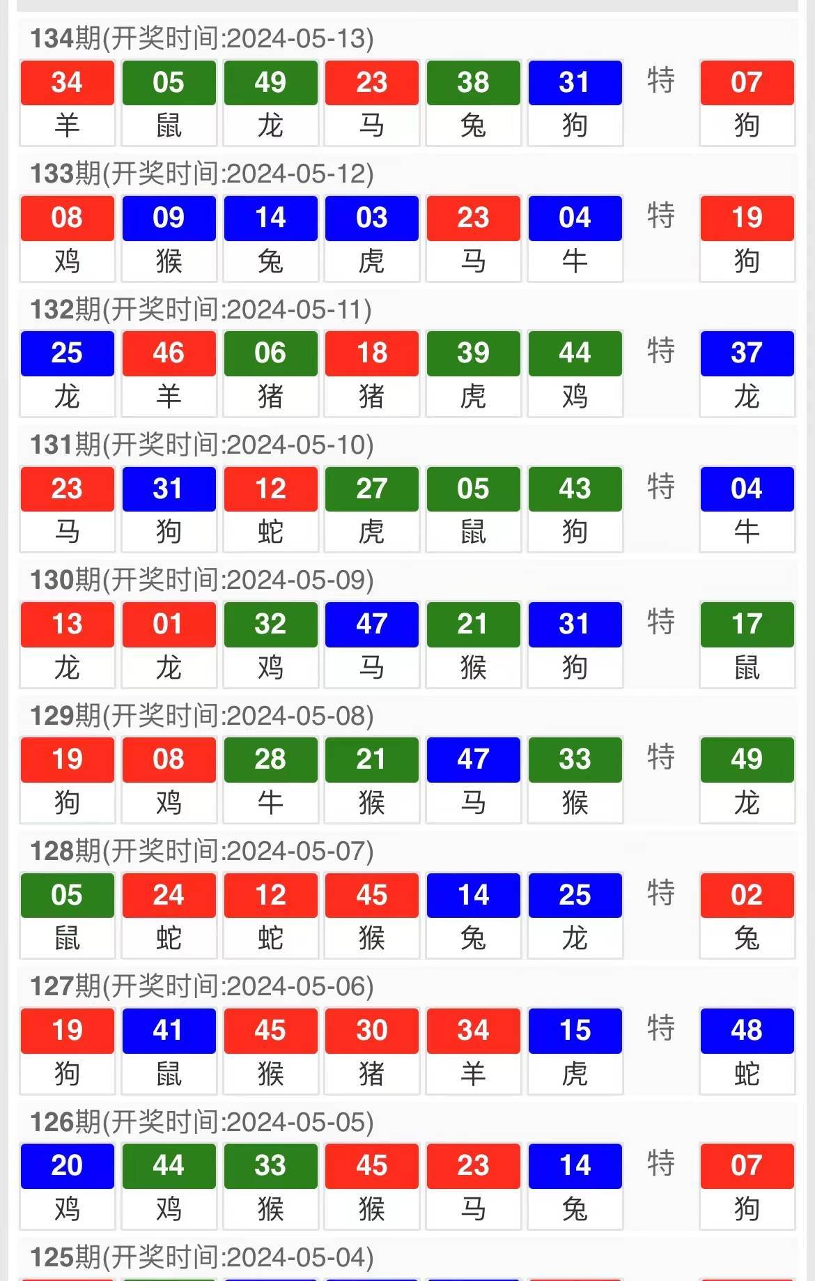 新澳内部资料精准一码波色表,安全解析策略_VIP18.498