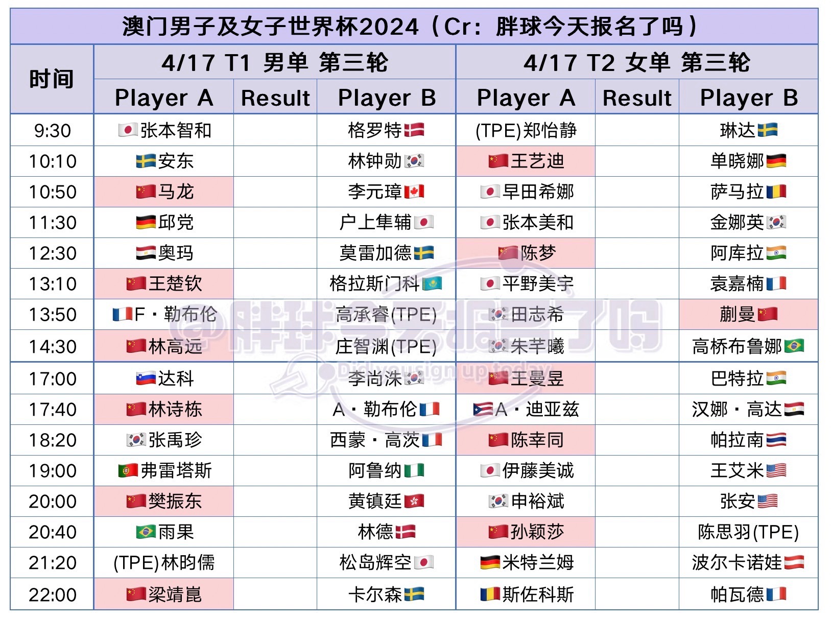 2024澳门今晚开特马结果,全局性策略实施协调_UHD版18.267