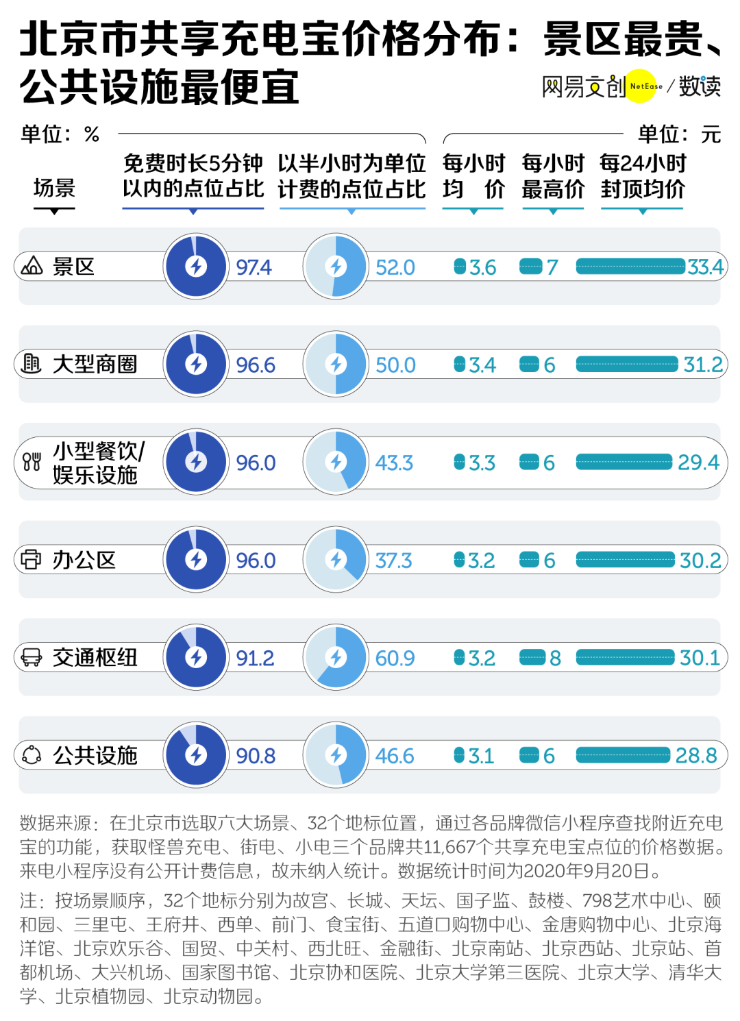 新奥全年免费资料大全优势,实时数据解释定义_粉丝款57.379