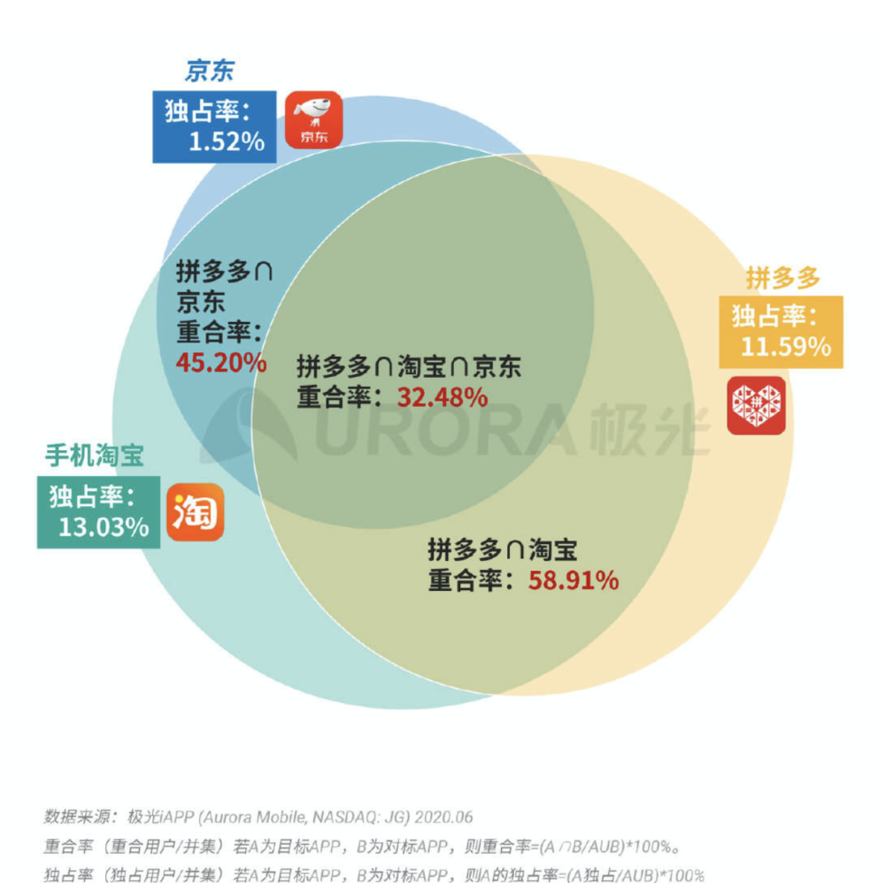 澳门三肖三码三期凤凰网,科学数据解释定义_苹果31.698