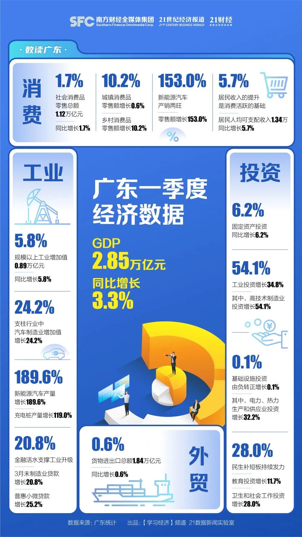 广东八二站免费查询资料站,实地考察分析数据_ChromeOS78.391