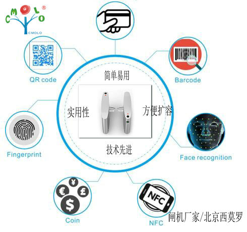 2024年奥门免费资料,全面理解执行计划_经典版172.312