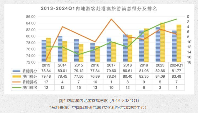 2024新澳门今晚开奖号码和香港,实时解析数据_AP58.477