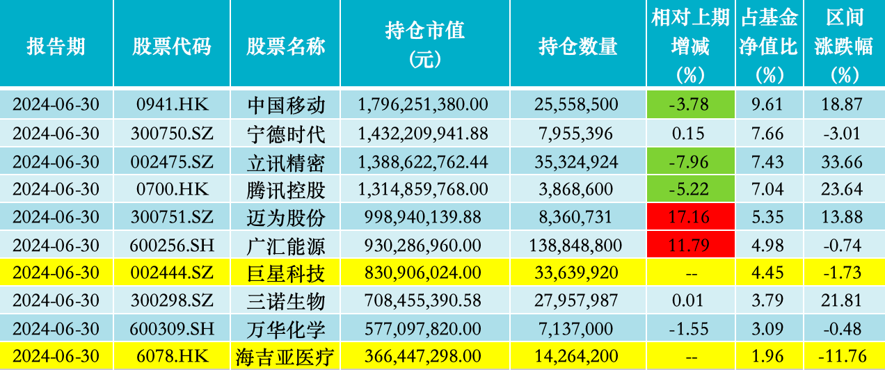 新澳门六开奖结果资料查询,先进技术执行分析_旗舰款98.447