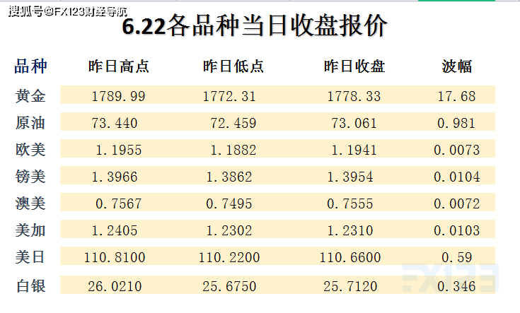 2024新澳天天开奖免费资料大全最新,确保成语解释落实的问题_Android256.183