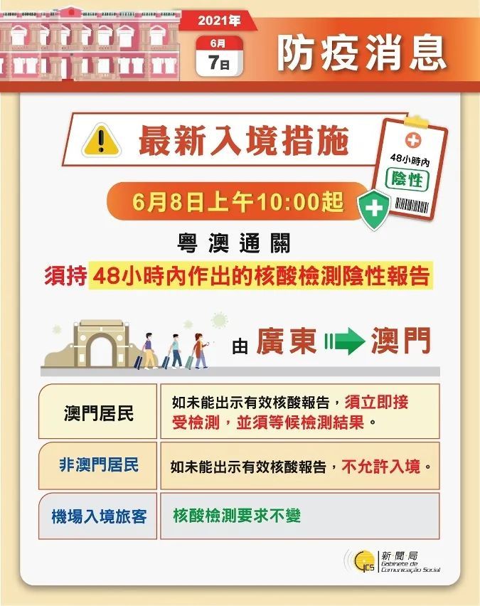 大众网官方澳门香港网,最新正品解答落实_工具版6.166