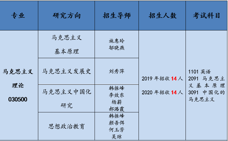 澳门三肖三码生肖资料,理论解答解释定义_AR38.139