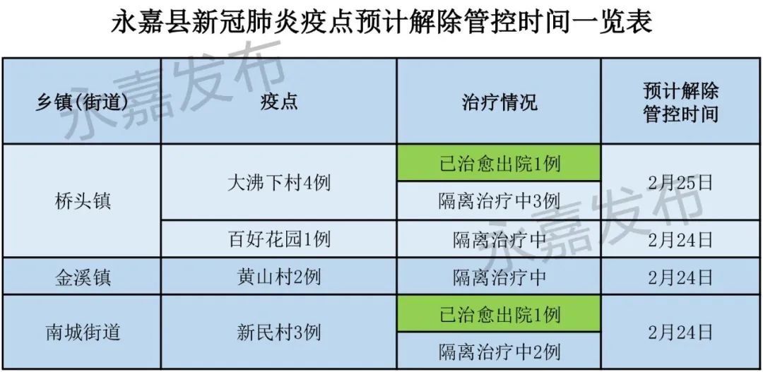 新奥门特免费资料大全求解答,标准化程序评估_HD74.534