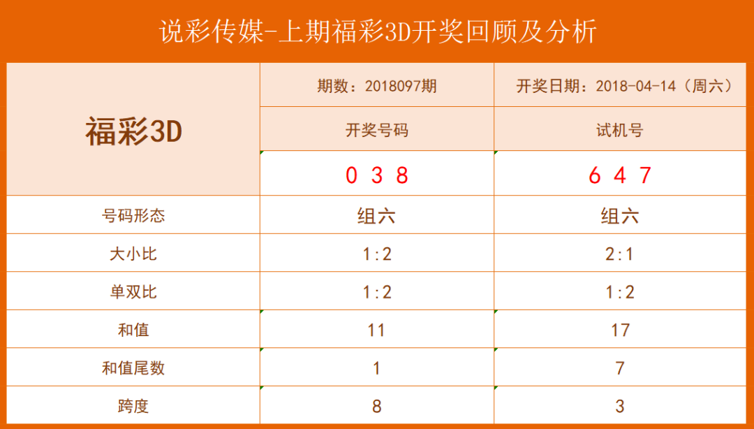 2024澳门六开彩开奖结果查询,最佳精选解释落实_标准版90.65.32