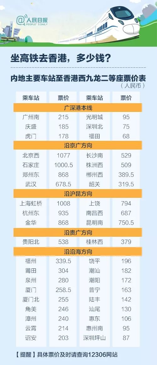 香港100%最准一肖中,稳定性执行计划_开发版50.993