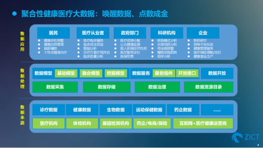 淡忆丶那段情 第3页