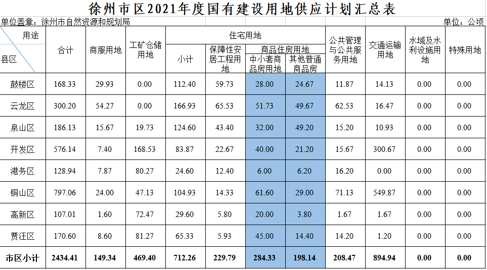 侧耳倾听 第2页