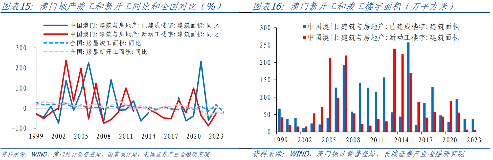 澳门王中王100的资料20,实地执行数据分析_pack89.681