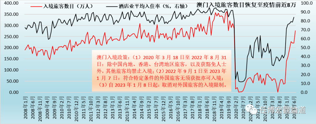 澳门正版资料全年免费公开精准资料一,全面数据策略实施_Z55.257