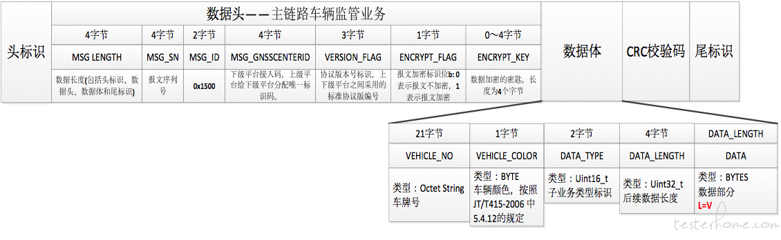 014904,c蟽m,高速执行响应计划_影像版63.643