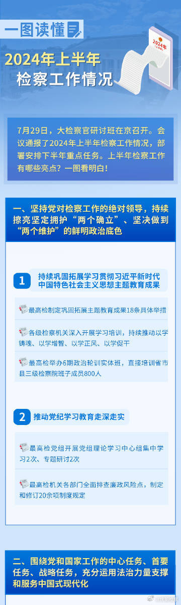 2024年正版资料免费大全最新版本亮点优势和亮点,理念解答解释落实_YE版10.527