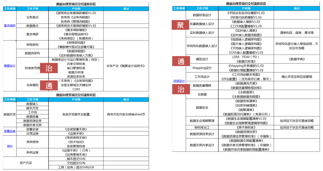 新奥门特免费资料大全198期,深入数据执行计划_Console56.205