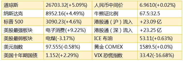 企讯达中特一肖一码资料,稳健性策略评估_UHD款94.276