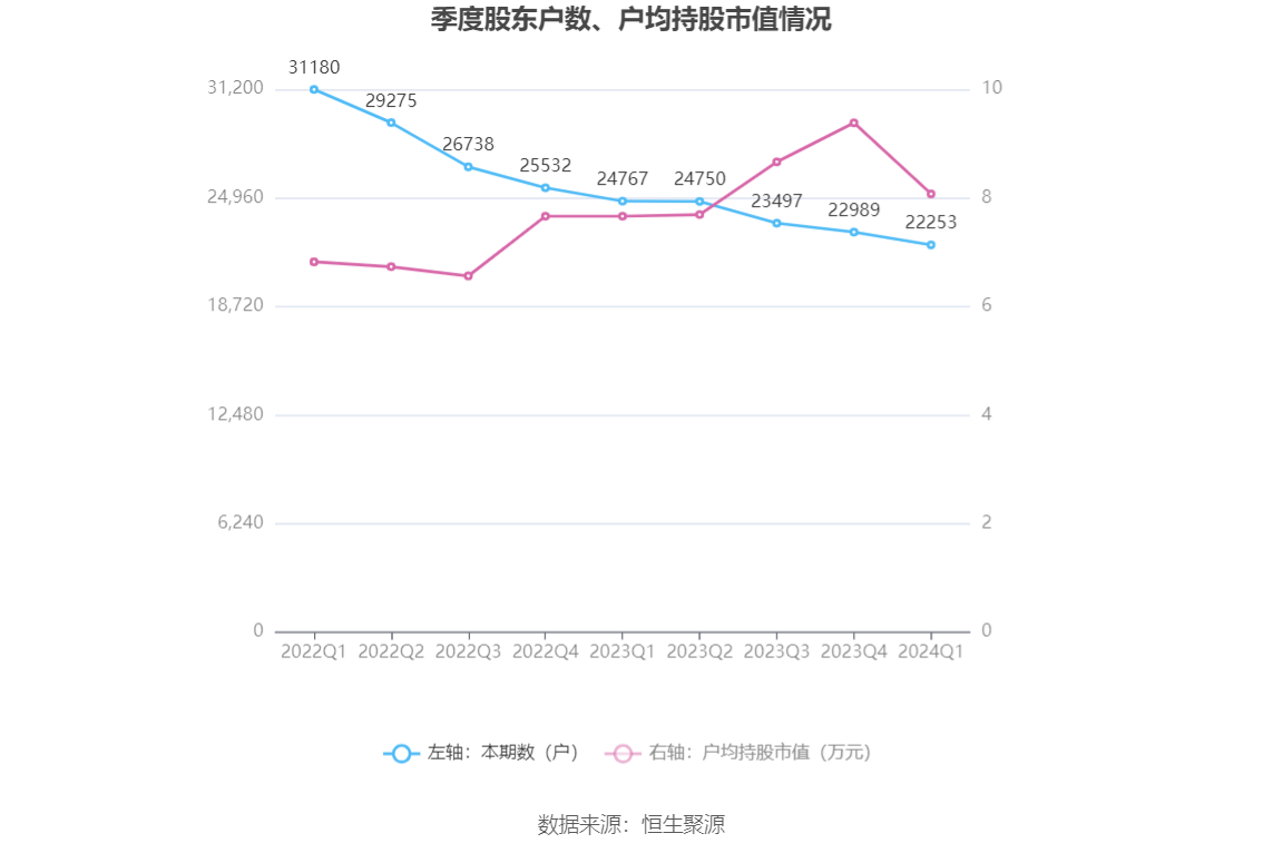 2024年今晚澳门特马开奖结果,科学分析解释定义_增强版73.931