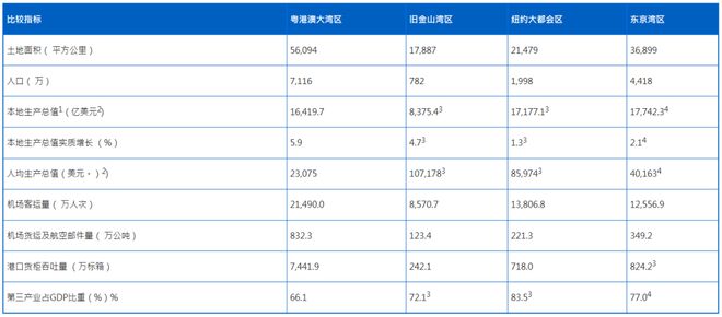 新澳门今晚开奖,实证分析解释定义_标配版54.744