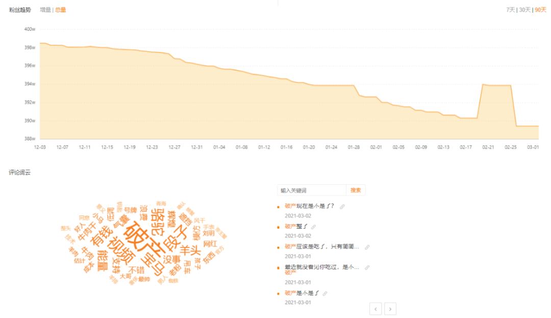 一肖一码,全面数据分析实施_粉丝版66.507